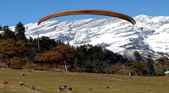 Best Places to visit in Kullu