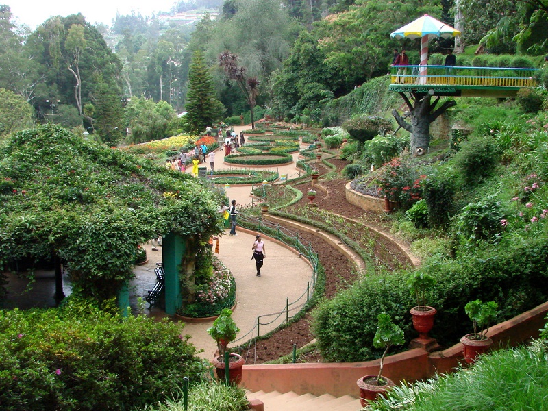 Jhansi Herbal Garden