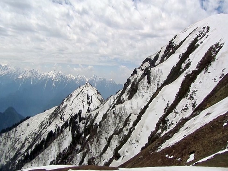 Kullu-places-to-visit-images